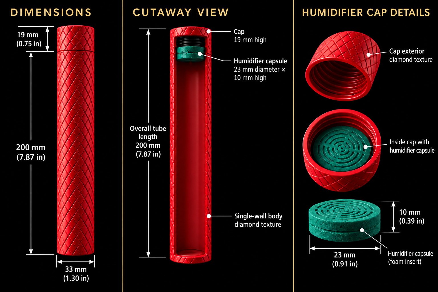 Riserva technical diagram: 200 mm by 33 mm dimensions, an empty cutaway view showing the single-wall body, and the 23 mm humidifier capsule seated in the threaded cap